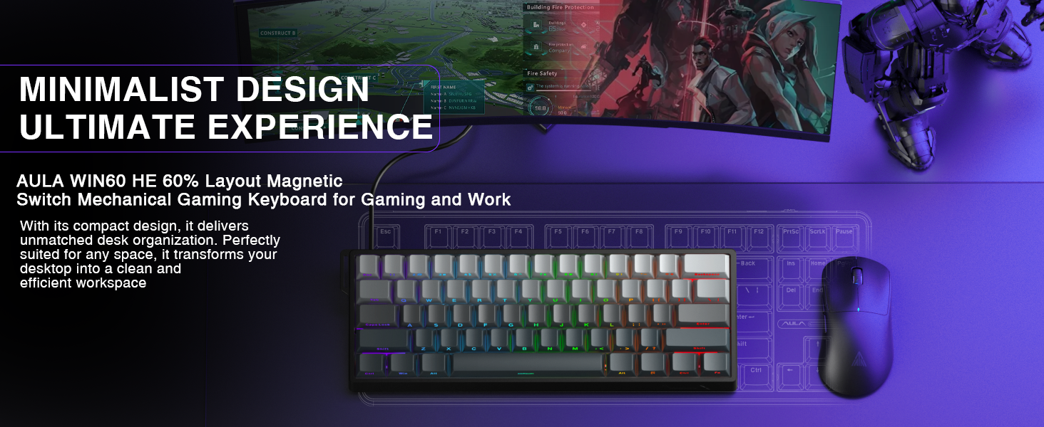 60% percent keyboard