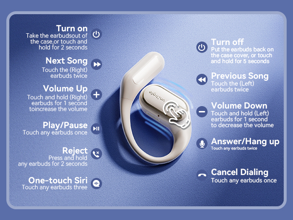 Headphones wireless