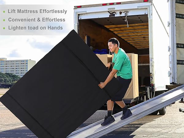 protect your mattress2