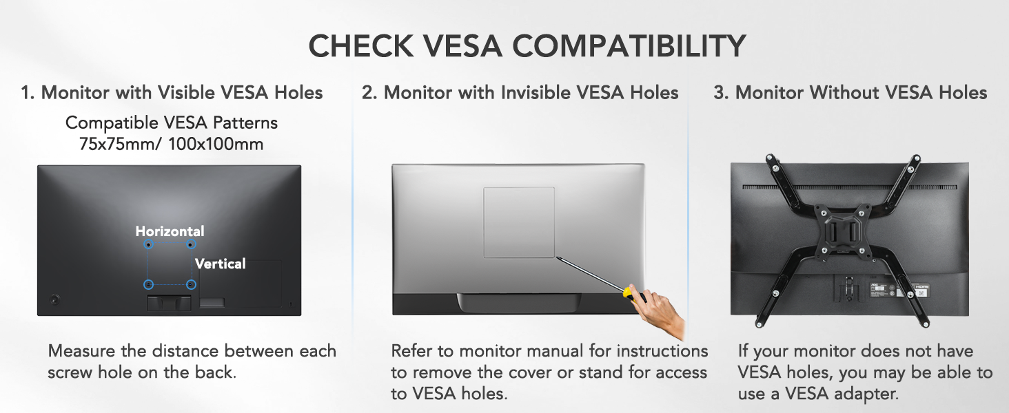 Check VESA standard