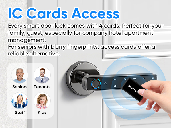 Smart Door Lock with Knob