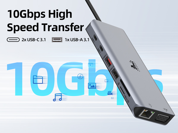 10Gbps Transfer