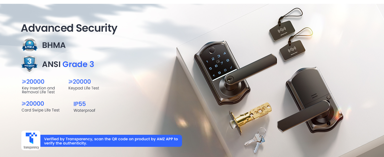 door knob with keypad