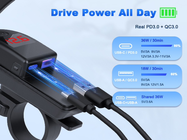 motorcycle phone charger