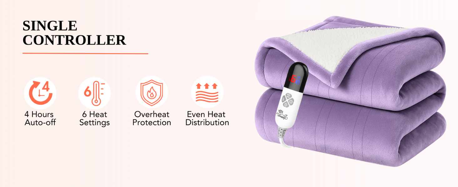 purple heated throw blanket