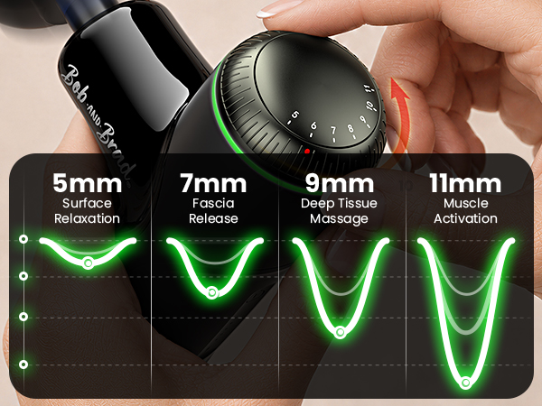 RED LIGHT INFRARED MASSAGER