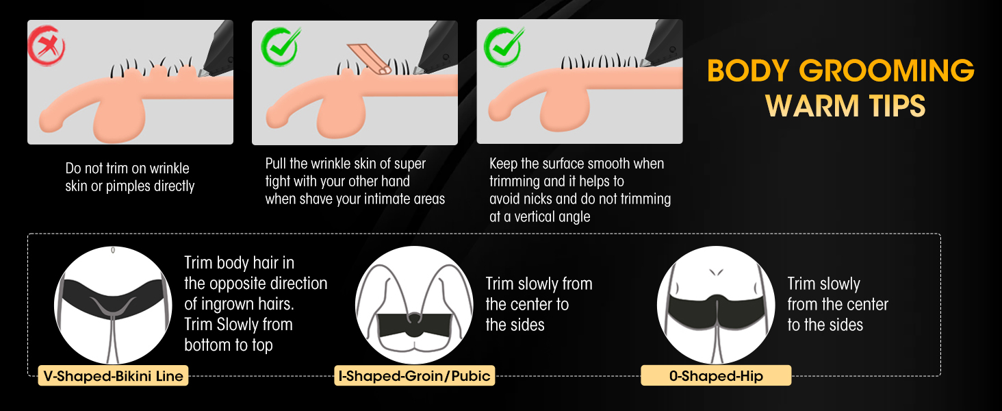 Painless Grooming Kit