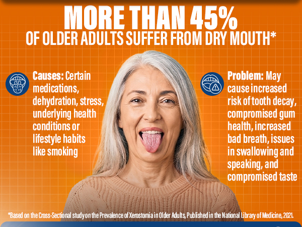 Dry Mouth MW