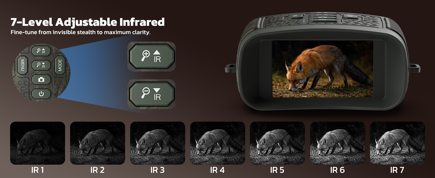 night vision goggles