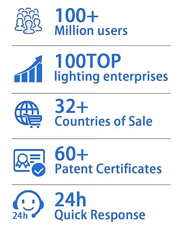 The honors it has received