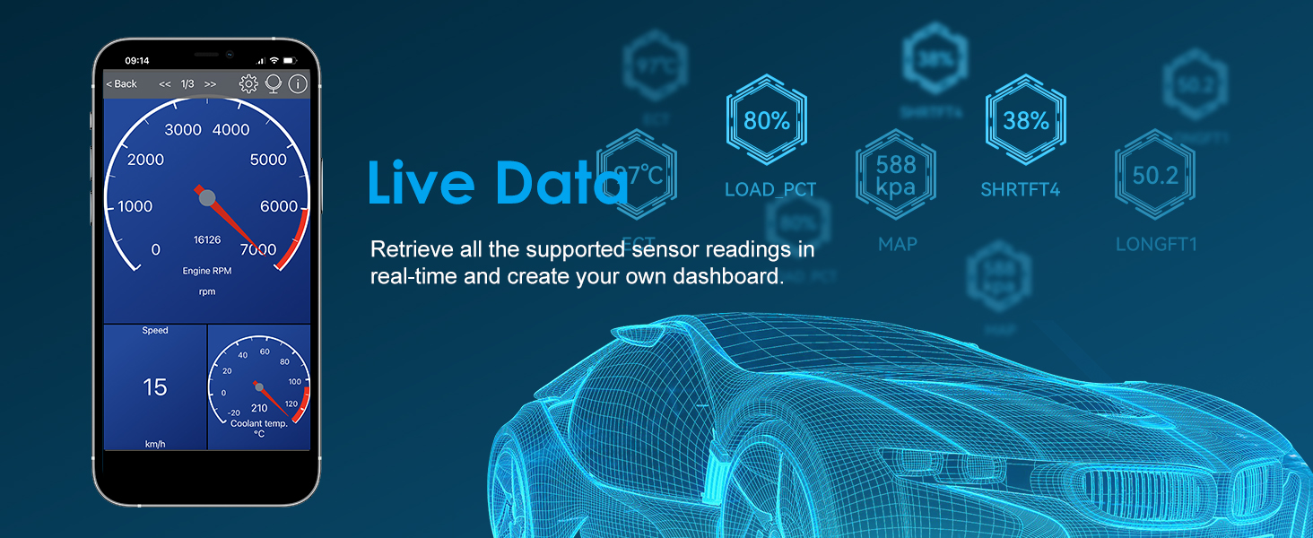 live sensor data