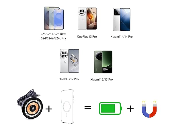 15W Fast Wireless Charging Station