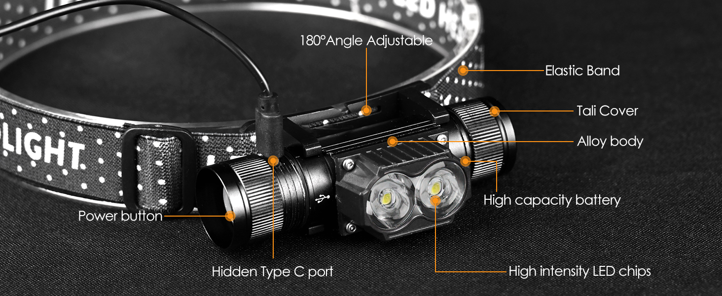Headlamp