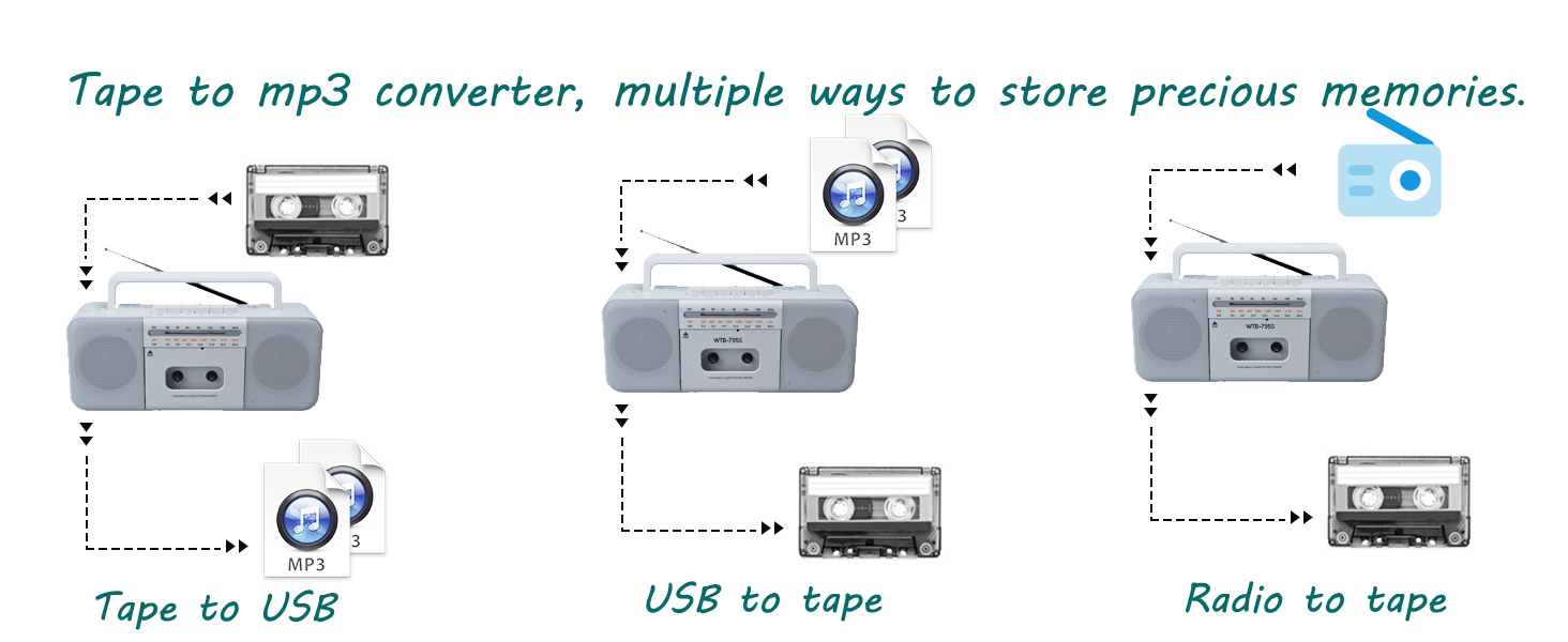 MP3 Converter cassette to mp3