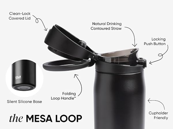 Mesa Loop Tech