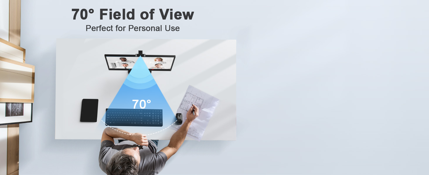 70 Degrees Field of View