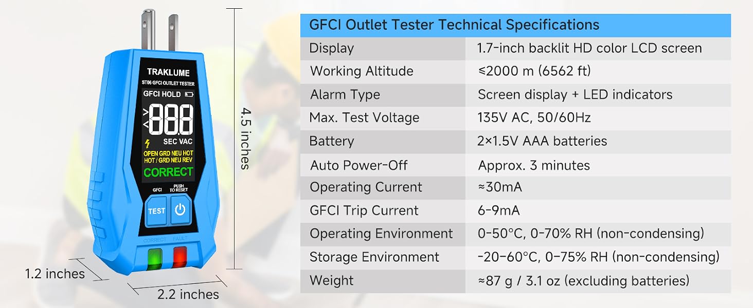 Outlet Tester