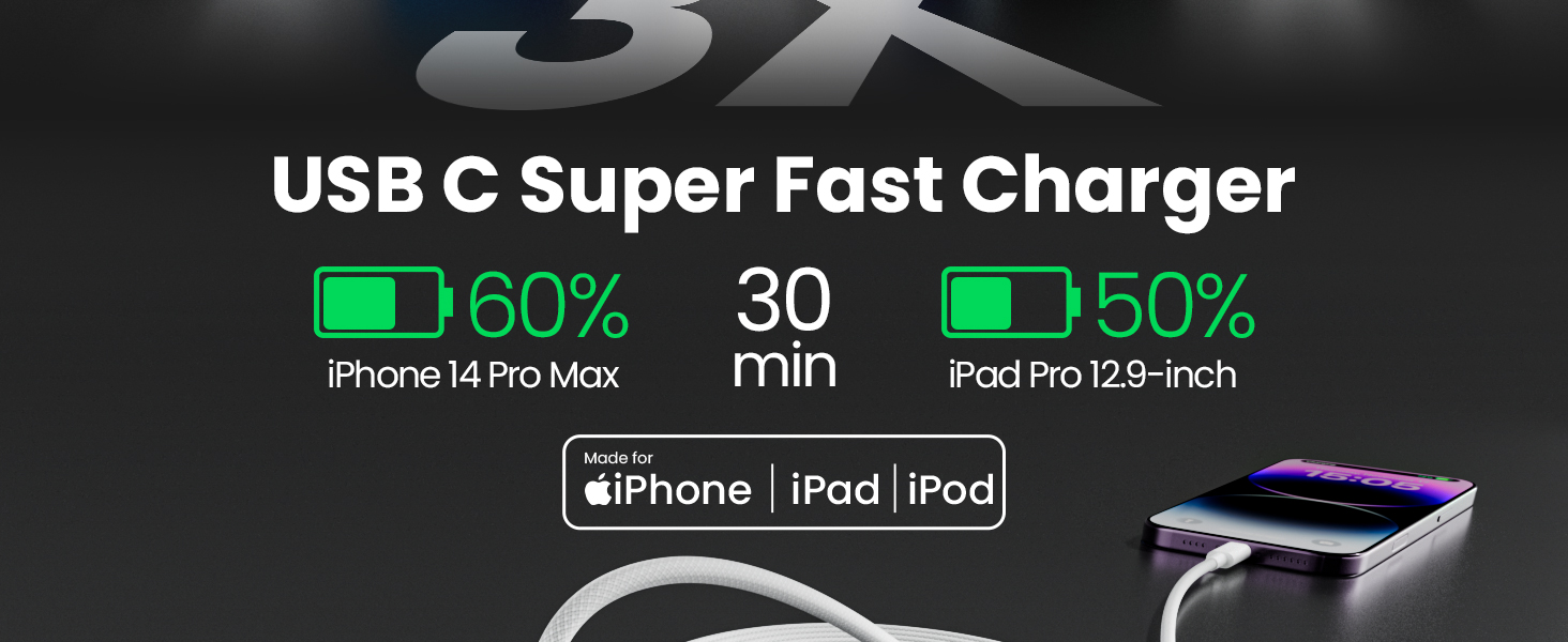 fast charger