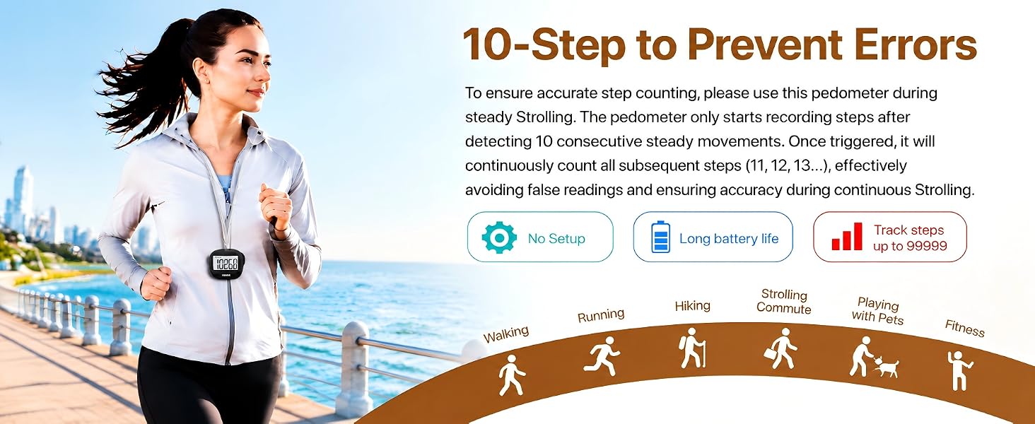 pedometer