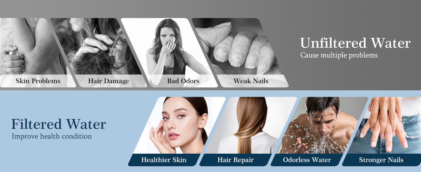 Filtered VS Unfiltered