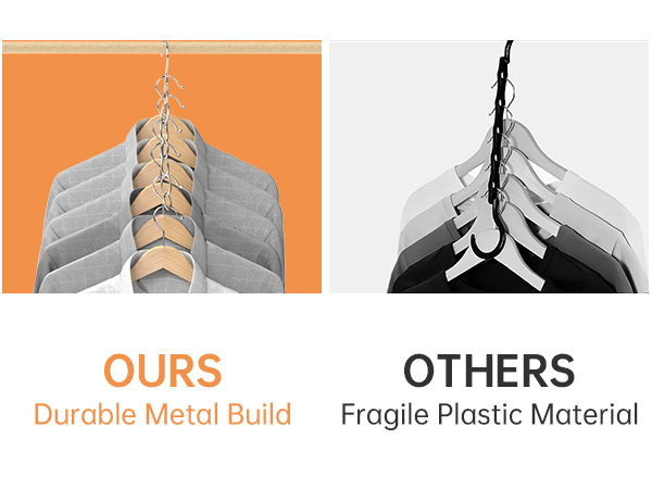 Compare with Others