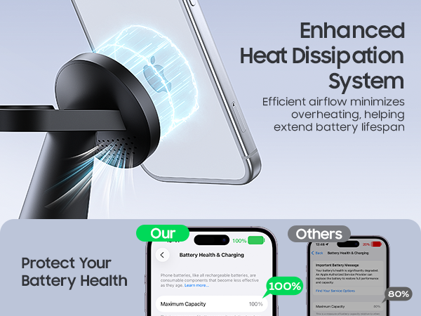 Fast charging with heat dissipation