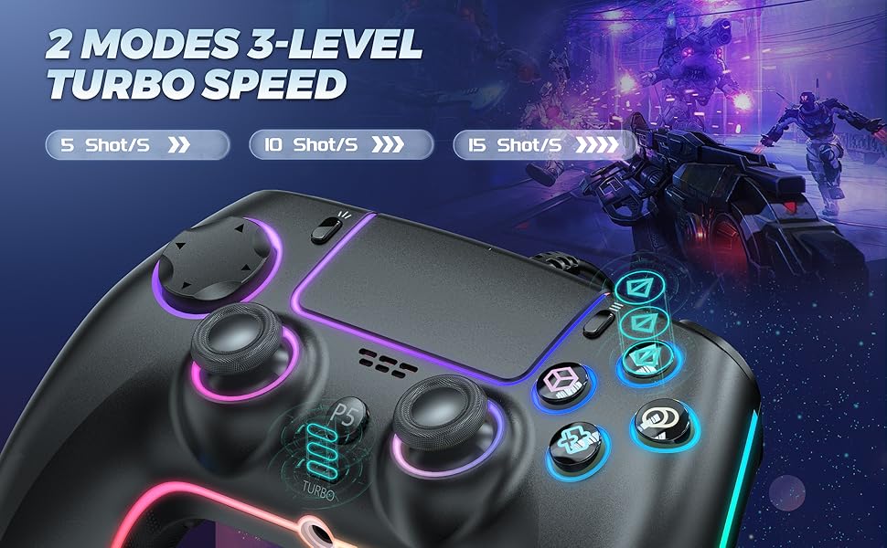 GUOC RGB Wired Controller for PS5/PS4 and PC with Hall Effect Trigger