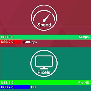 PCIE USB-C Expansion Card