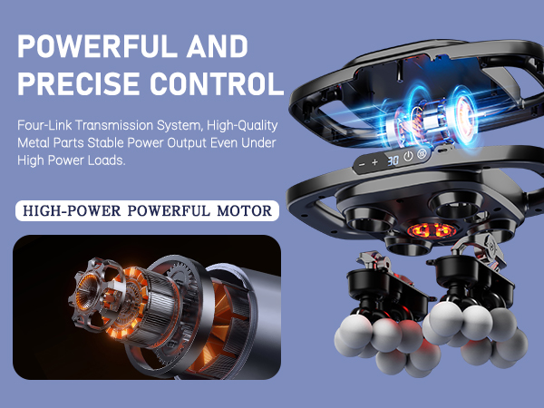 powerful and precise control
