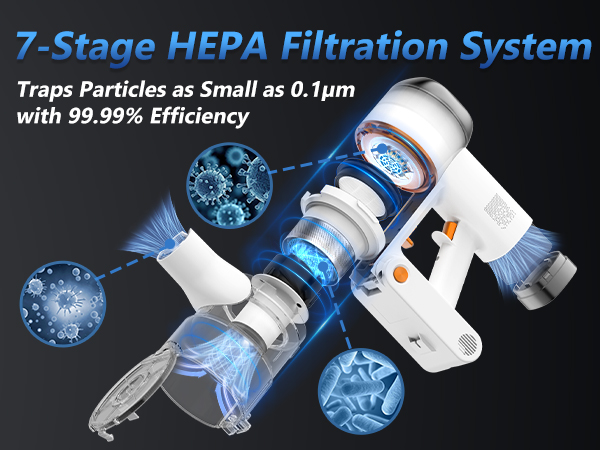 cordless vacuum cleaner