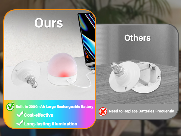 battery operated lights bulbs