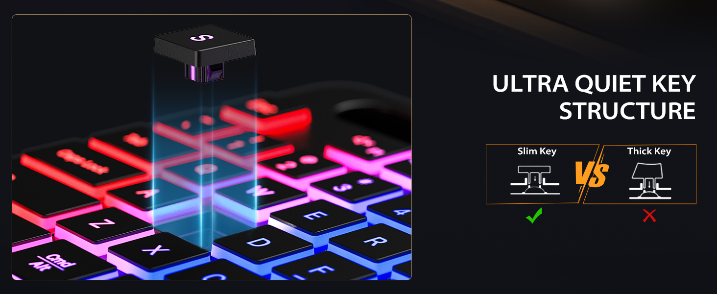 computer keyboard &amp; mouse combos