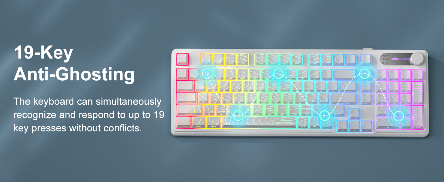 19-Key Anti-Ghosting