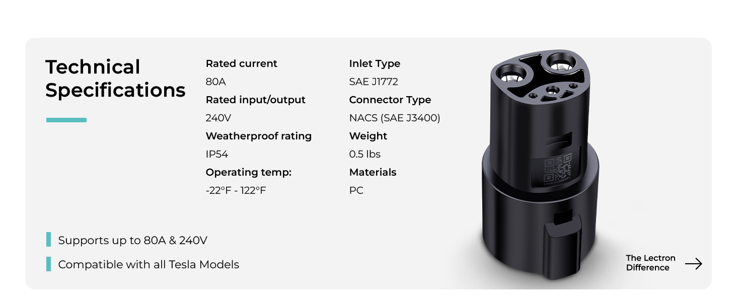 PLUG &amp;amp;amp; PLAY DESIGN