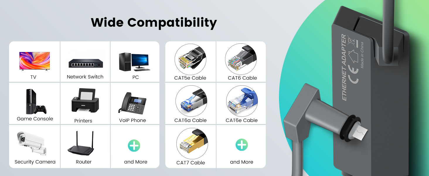 Powerline Ethernet Adapter Actuated Gen 2 for Wired External Network Fast &amp; Stable Connection