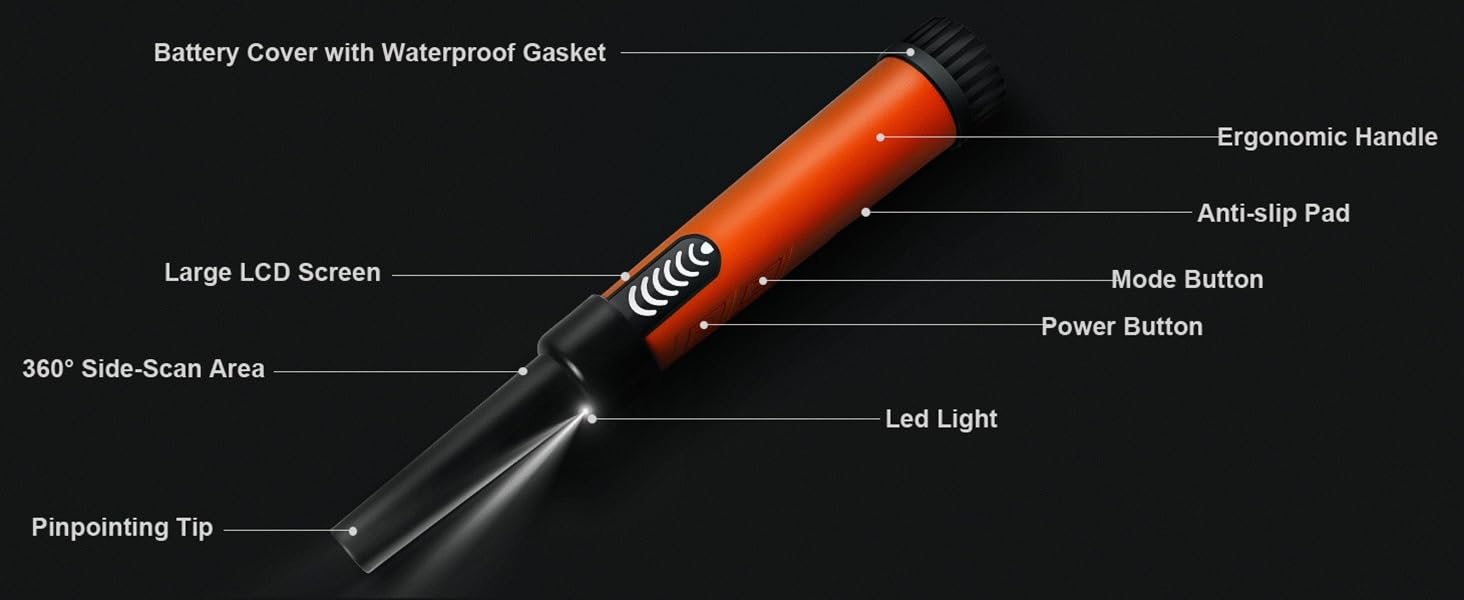 Military-Grade Durability For Tough Explorers