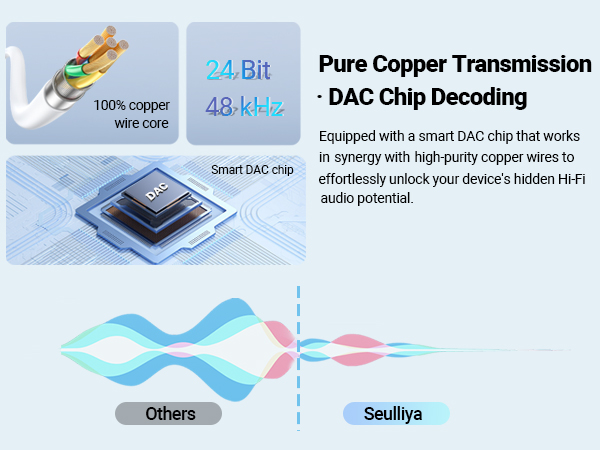 usb-c to 3.5 mm headphone jack adapter