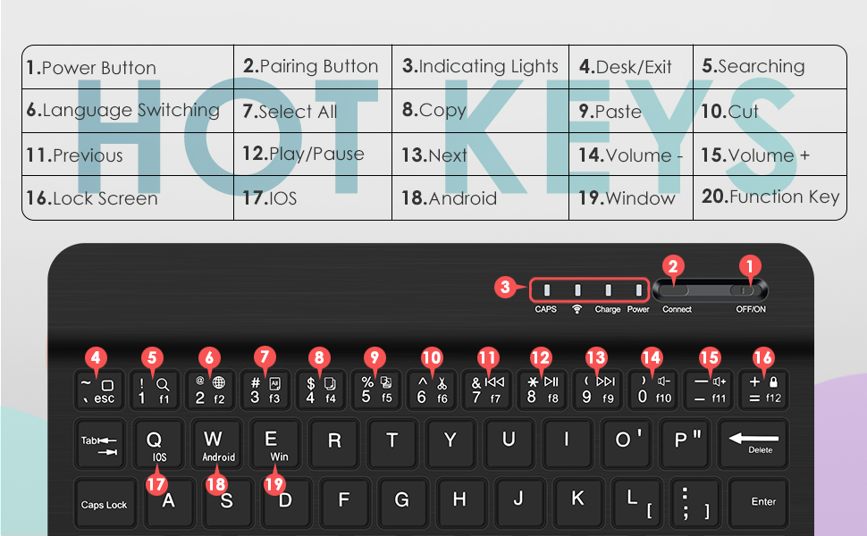 Backlit Keyboard Case for Samsung Galaxy Tab A9 8.7" (SM-X110/ X115/ X117) 2023 WiFi Android Tablet