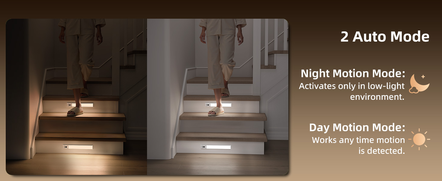 Motion-Activated Stair Light