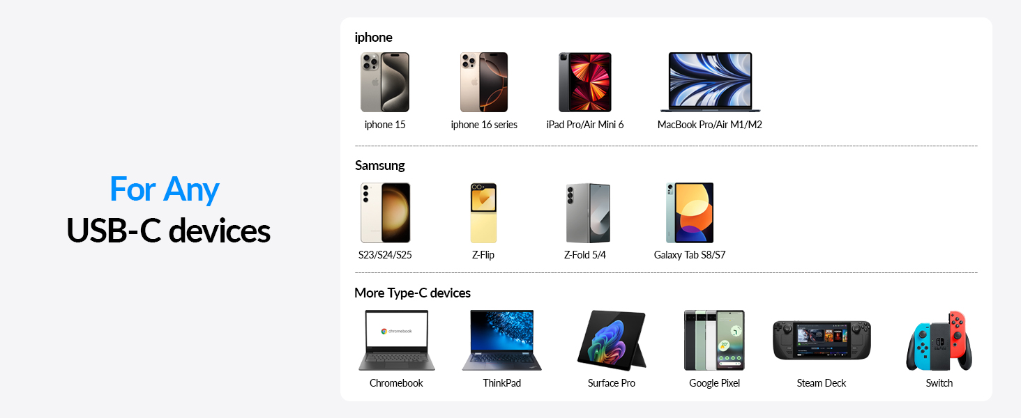 USB C Cable; 240W USB Cable; USB C to USB C Cable; 240W USB C to USB C Cable;