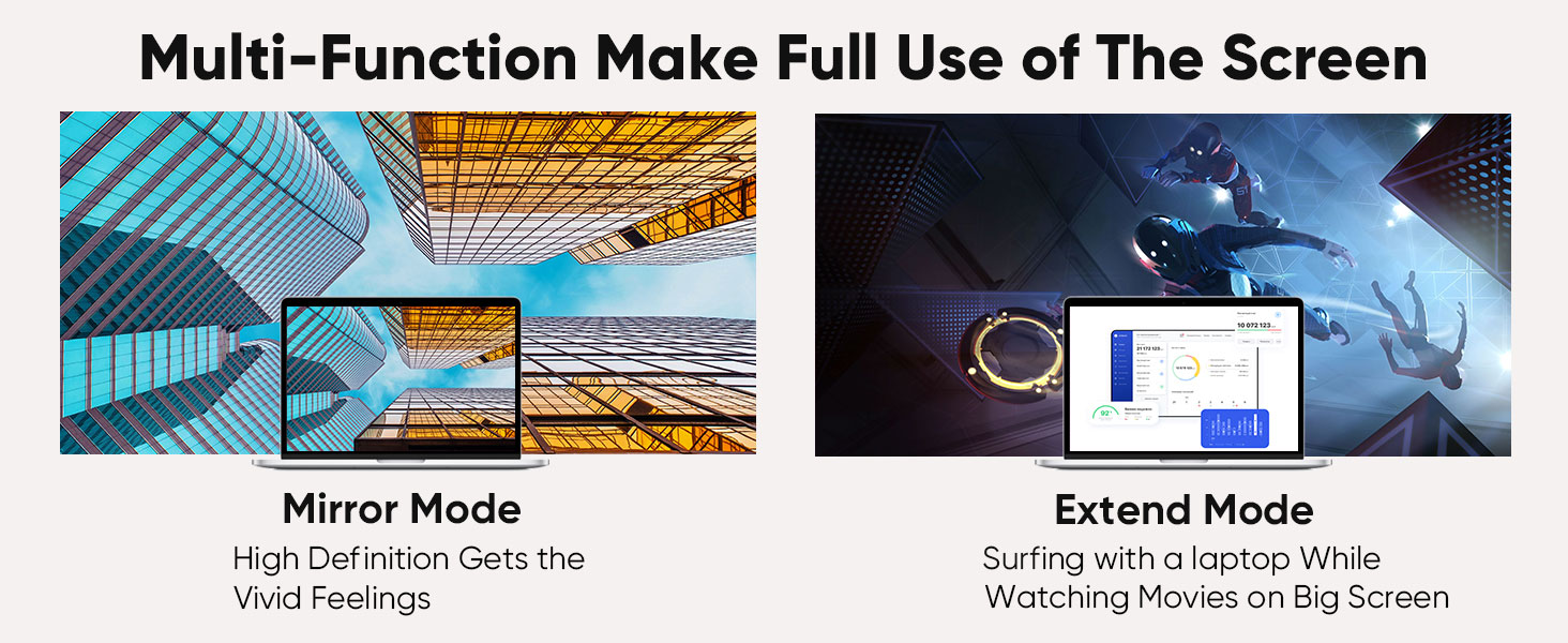 support mirror mode & extend mode