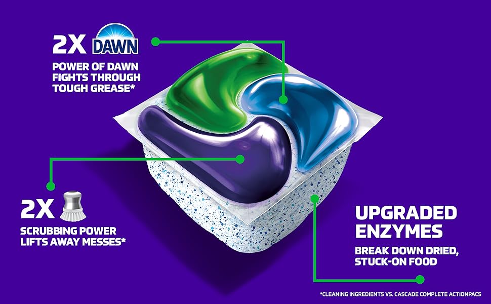 2x dawn power, 2x scrubbing power, upgraded enzymes