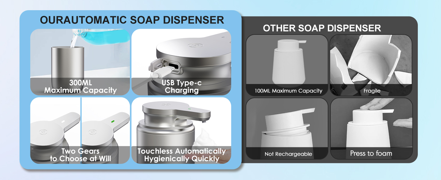 automatic foam soap dispenser children