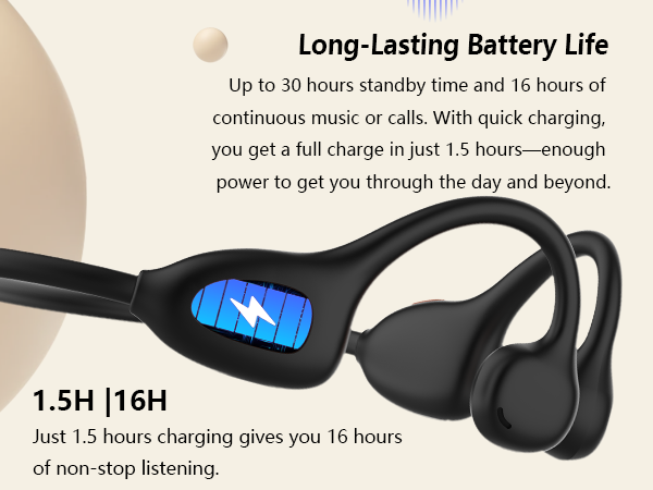 Bone Conduction Headphones