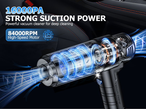 Hand Vacuum Cordless