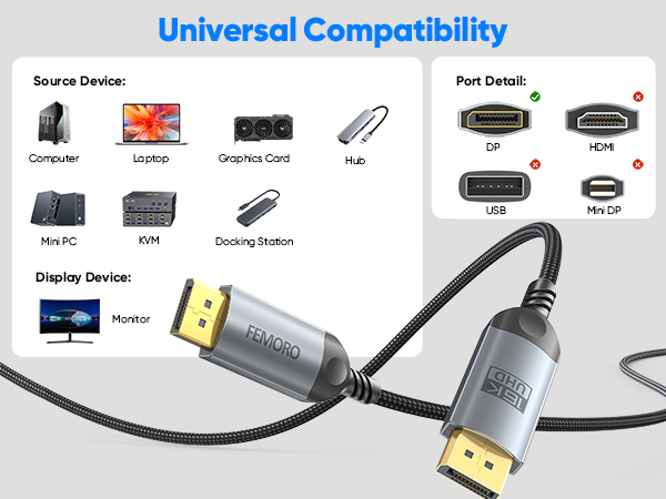 displayport cable 2.1