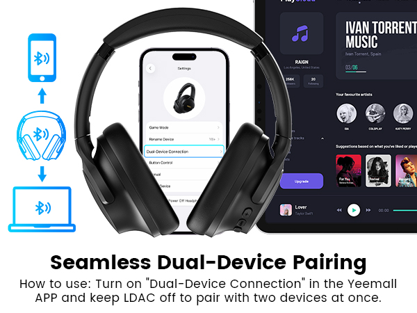 1Mii AI Y8+ Noise Cancelling Headphones Bluetooth 6.0