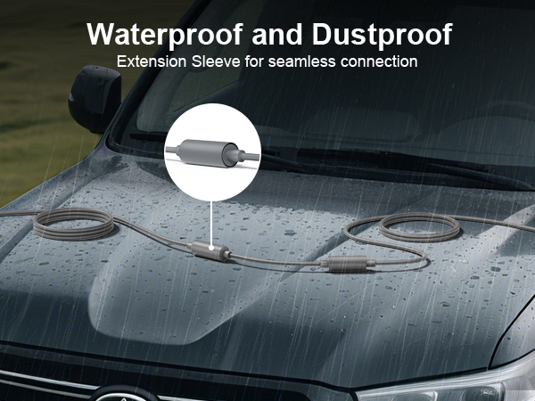Waterproof and Dustproof
