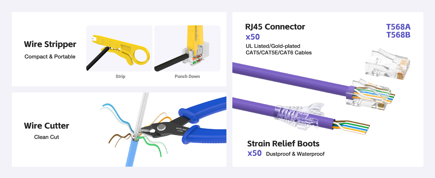 Wire Stripper and Wire Cutter with RJ45 Gold-plated Connectors