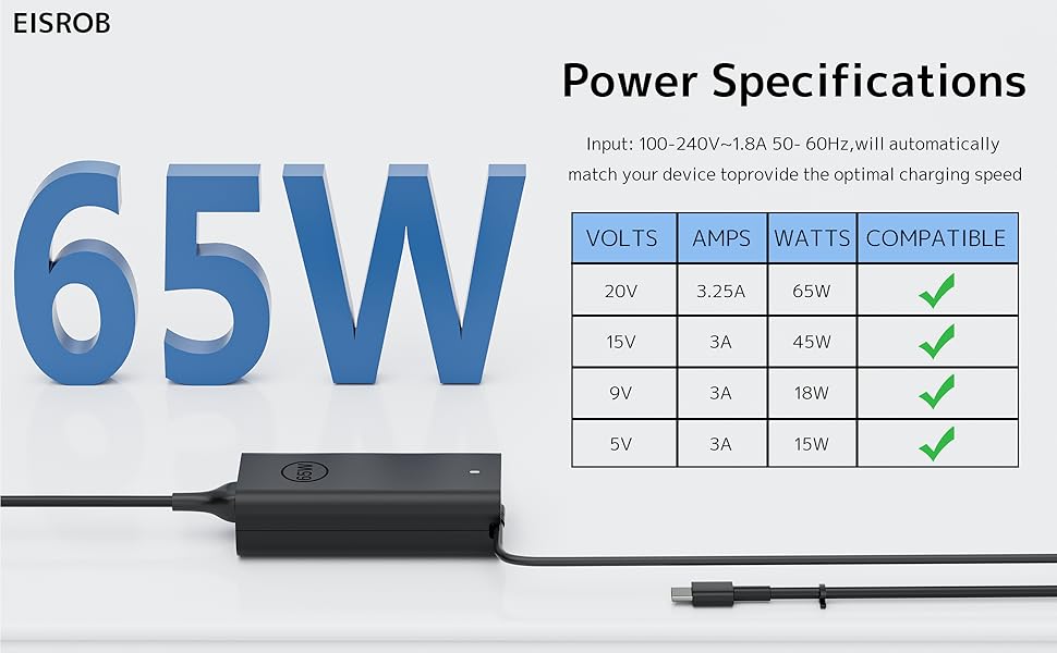 65W USB C laptop charger Compatible with Dell Laptop models